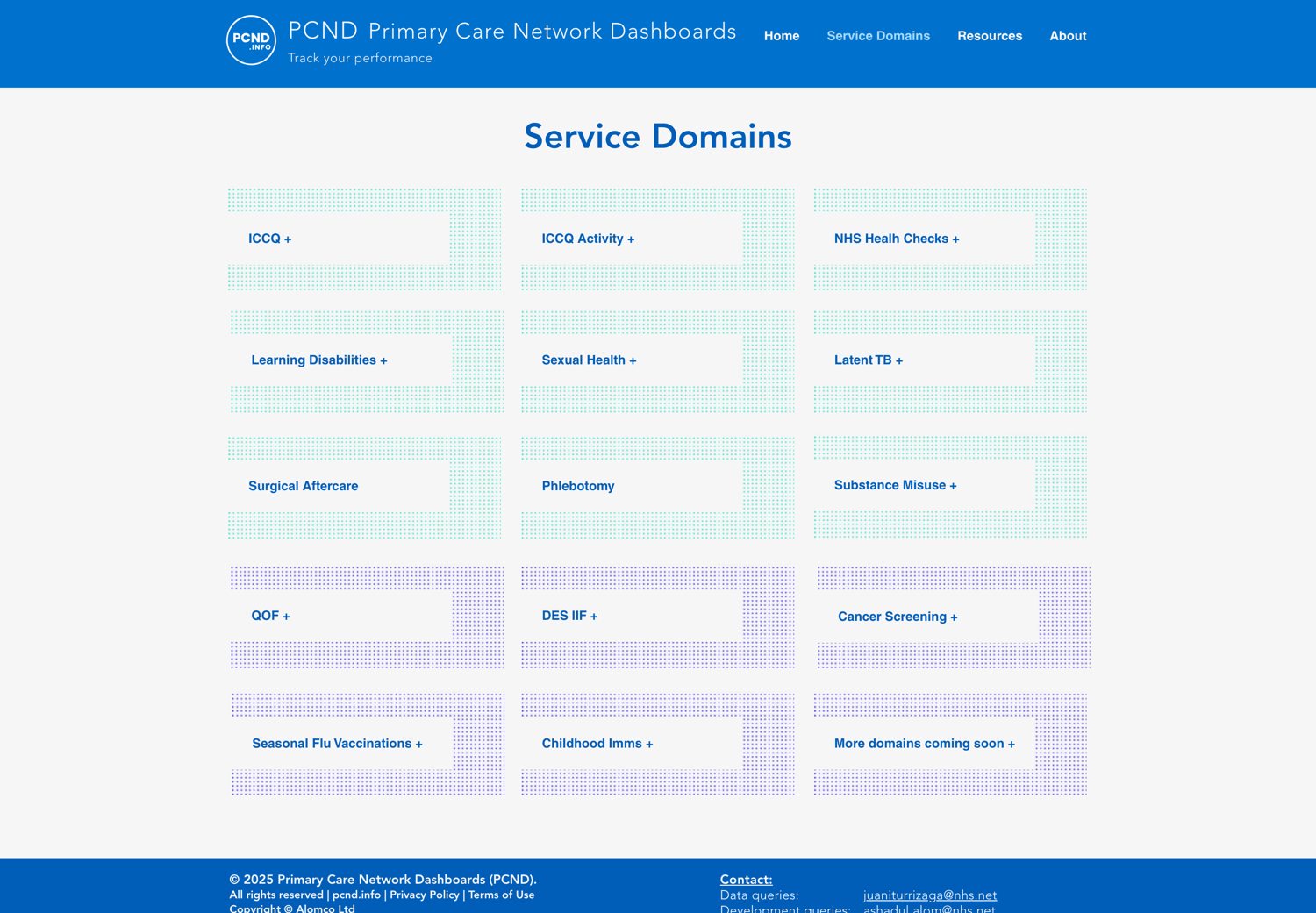 The service-domain library on the Power BI platform, spanning ICCQ, QOF, NHS Health Checks and more.
